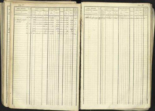 Aspremont - 3 P 167/1 - 3 P 167/1 - Matrice, folios, 1-760. 
