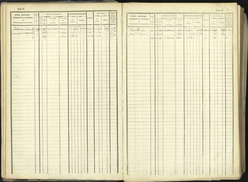 Aspremont - 3 P 167/1 - 3 P 167/1 - Matrice, folios, 1-760. 