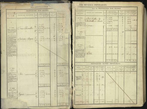 Aspremont - 3 P 167/1 - 3 P 167/1 - Matrice, folios, 1-760. 