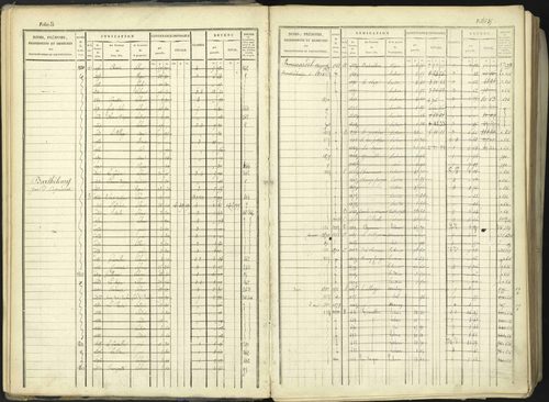 Aspremont - 3 P 167/1 - 3 P 167/1 - Matrice, folios, 1-760. 
