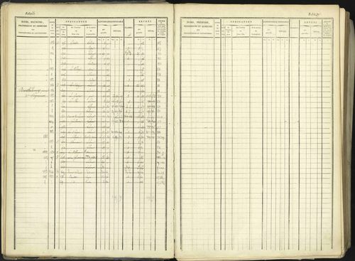 Aspremont - 3 P 167/1 - 3 P 167/1 - Matrice, folios, 1-760. 