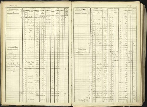 Aspremont - 3 P 167/1 - 3 P 167/1 - Matrice, folios, 1-760. 