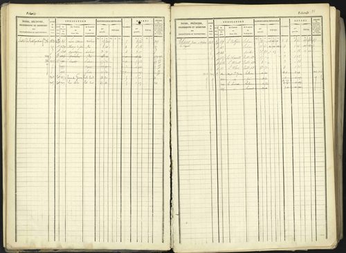 Aspremont - 3 P 167/1 - 3 P 167/1 - Matrice, folios, 1-760. 