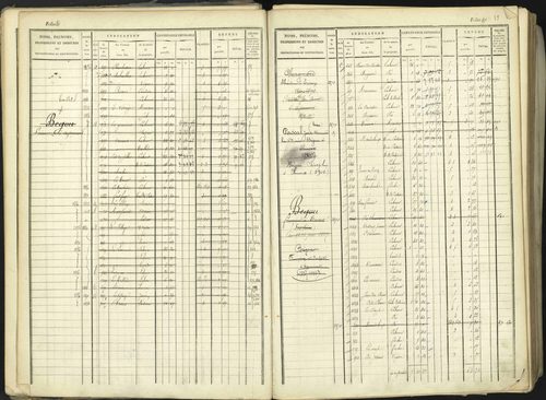 Aspremont - 3 P 167/1 - 3 P 167/1 - Matrice, folios, 1-760. 