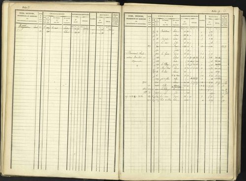 Aspremont - 3 P 167/1 - 3 P 167/1 - Matrice, folios, 1-760. 