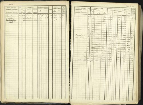 Aspremont - 3 P 167/1 - 3 P 167/1 - Matrice, folios, 1-760. 