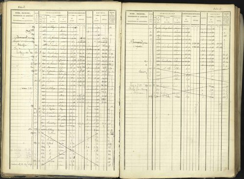 Aspremont - 3 P 167/1 - 3 P 167/1 - Matrice, folios, 1-760. 