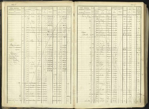 Aspremont - 3 P 167/1 - 3 P 167/1 - Matrice, folios, 1-760. 