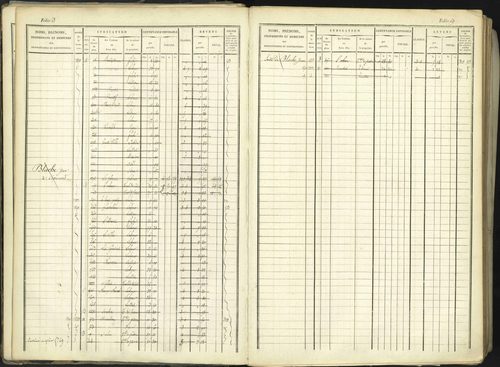 Aspremont - 3 P 167/1 - 3 P 167/1 - Matrice, folios, 1-760. 