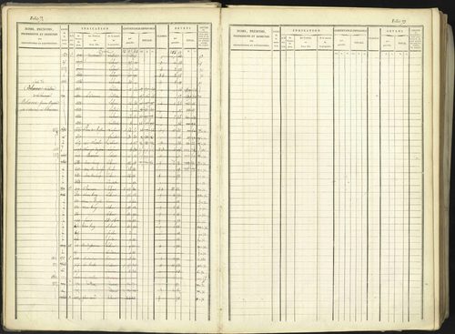Aspremont - 3 P 167/1 - 3 P 167/1 - Matrice, folios, 1-760. 