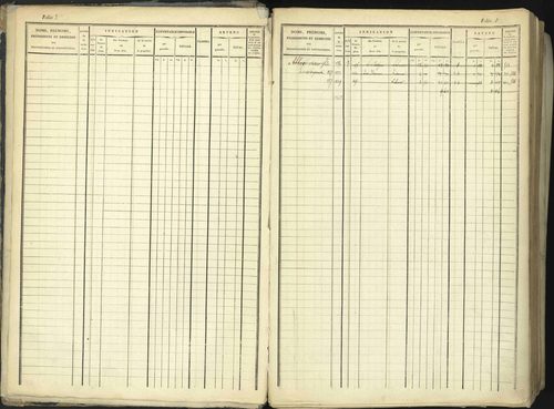 Aspremont - 3 P 167/1 - 3 P 167/1 - Matrice, folios, 1-760. 