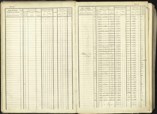 Aspremont - 3 P 167/1 - 3 P 167/1 - Matrice, folios, 1-760. 