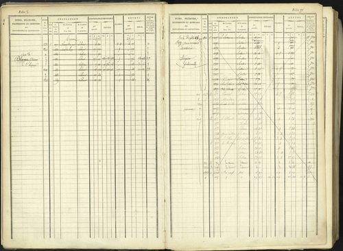 Aspremont - 3 P 167/1 - 3 P 167/1 - Matrice, folios, 1-760. 