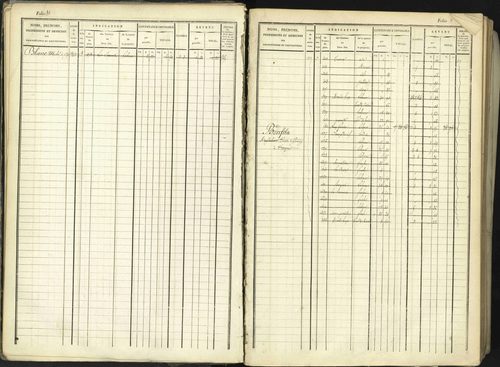 Aspremont - 3 P 167/1 - 3 P 167/1 - Matrice, folios, 1-760. 