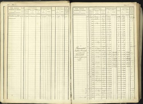 Aspremont - 3 P 167/1 - 3 P 167/1 - Matrice, folios, 1-760. 