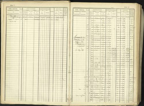 Aspremont - 3 P 167/1 - 3 P 167/1 - Matrice, folios, 1-760. 