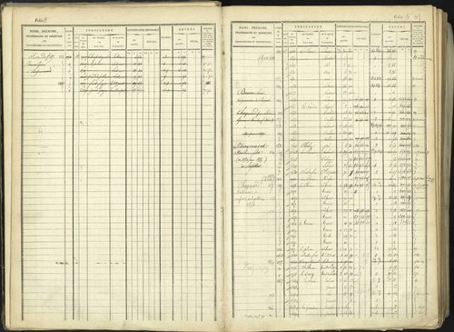 Aspremont - 3 P 167/1 - 3 P 167/1 - Matrice, folios, 1-760. 