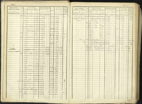 Aspremont - 3 P 167/1 - 3 P 167/1 - Matrice, folios, 1-760. 
