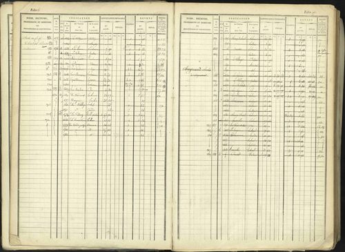 Aspremont - 3 P 167/1 - 3 P 167/1 - Matrice, folios, 1-760. 