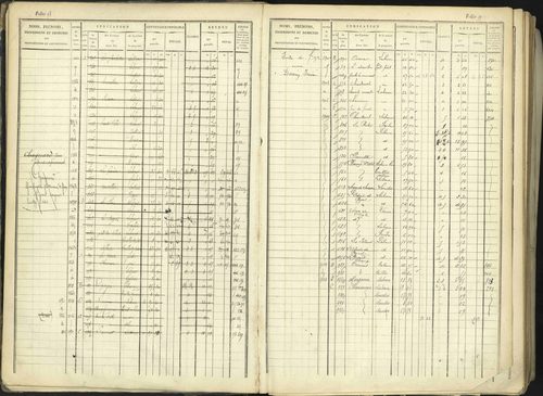 Aspremont - 3 P 167/1 - 3 P 167/1 - Matrice, folios, 1-760. 