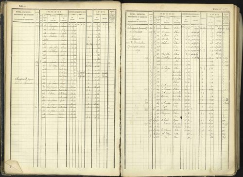 Aspremont - 3 P 167/1 - 3 P 167/1 - Matrice, folios, 1-760. 