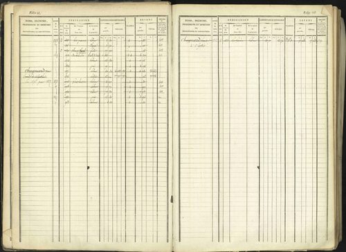 Aspremont - 3 P 167/1 - 3 P 167/1 - Matrice, folios, 1-760. 