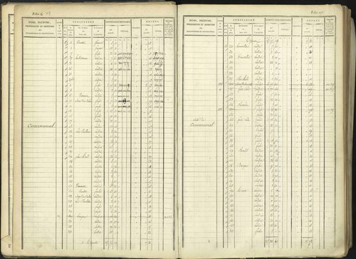Aspremont - 3 P 167/1 - 3 P 167/1 - Matrice, folios, 1-760. 