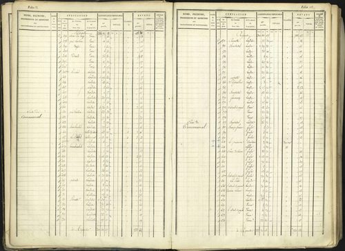 Aspremont - 3 P 167/1 - 3 P 167/1 - Matrice, folios, 1-760. 