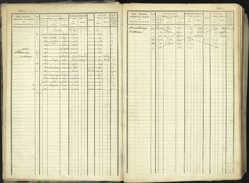 Aspremont - 3 P 167/1 - 3 P 167/1 - Matrice, folios, 1-760. 