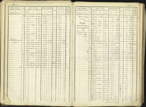 Aspremont - 3 P 167/1 - 3 P 167/1 - Matrice, folios, 1-760. 