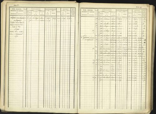 Aspremont - 3 P 167/1 - 3 P 167/1 - Matrice, folios, 1-760. 