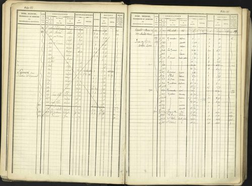 Aspremont - 3 P 167/1 - 3 P 167/1 - Matrice, folios, 1-760. 