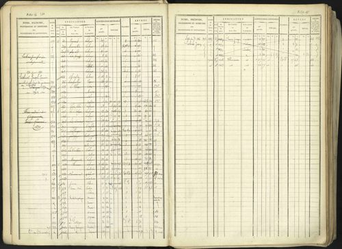 Aspremont - 3 P 167/1 - 3 P 167/1 - Matrice, folios, 1-760. 