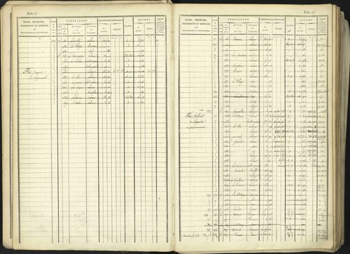 Aspremont - 3 P 167/1 - 3 P 167/1 - Matrice, folios, 1-760. 