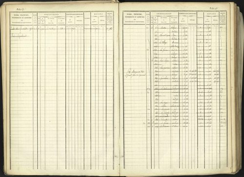Aspremont - 3 P 167/1 - 3 P 167/1 - Matrice, folios, 1-760. 