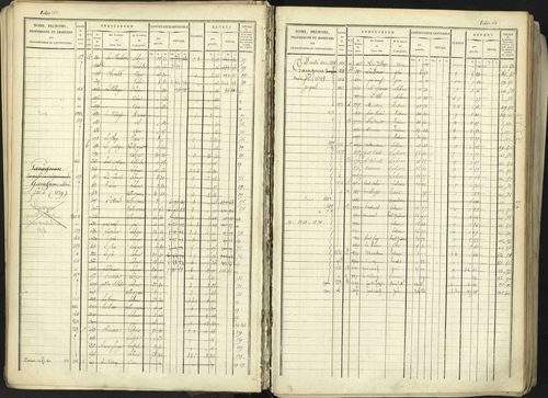 Aspremont - 3 P 167/1 - 3 P 167/1 - Matrice, folios, 1-760. 