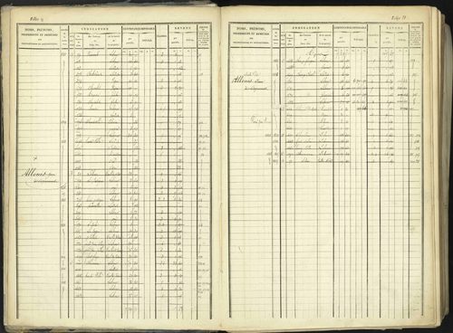 Aspremont - 3 P 167/1 - 3 P 167/1 - Matrice, folios, 1-760. 