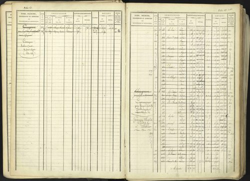 Aspremont - 3 P 167/1 - 3 P 167/1 - Matrice, folios, 1-760. 
