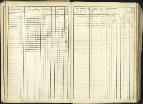 Aspremont - 3 P 167/1 - 3 P 167/1 - Matrice, folios, 1-760. 