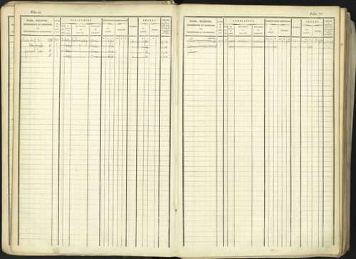 Aspremont - 3 P 167/1 - 3 P 167/1 - Matrice, folios, 1-760. 
