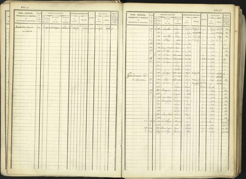 Aspremont - 3 P 167/1 - 3 P 167/1 - Matrice, folios, 1-760. 