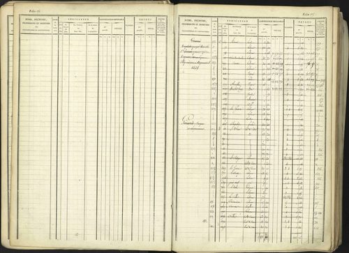 Aspremont - 3 P 167/1 - 3 P 167/1 - Matrice, folios, 1-760. 