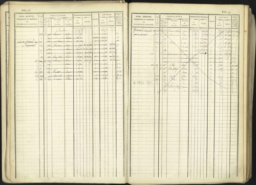 Aspremont - 3 P 167/1 - 3 P 167/1 - Matrice, folios, 1-760. 