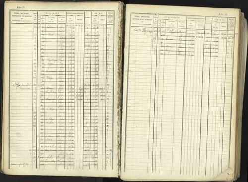 Aspremont - 3 P 167/1 - 3 P 167/1 - Matrice, folios, 1-760. 