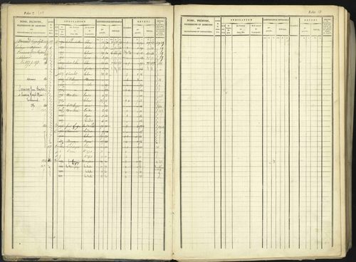Aspremont - 3 P 167/1 - 3 P 167/1 - Matrice, folios, 1-760. 