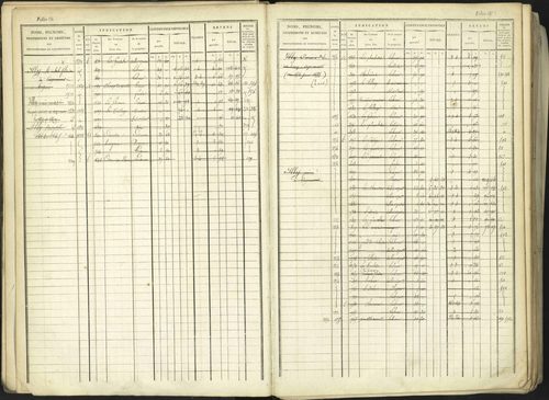 Aspremont - 3 P 167/1 - 3 P 167/1 - Matrice, folios, 1-760. 
