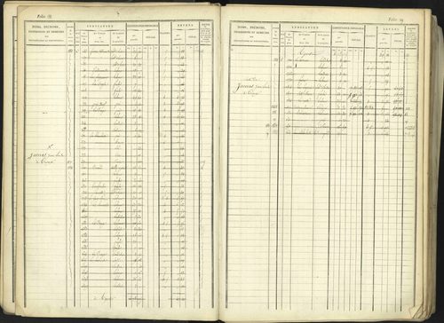 Aspremont - 3 P 167/1 - 3 P 167/1 - Matrice, folios, 1-760. 