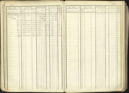 Aspremont - 3 P 167/1 - 3 P 167/1 - Matrice, folios, 1-760. 