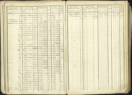 Aspremont - 3 P 167/1 - 3 P 167/1 - Matrice, folios, 1-760. 