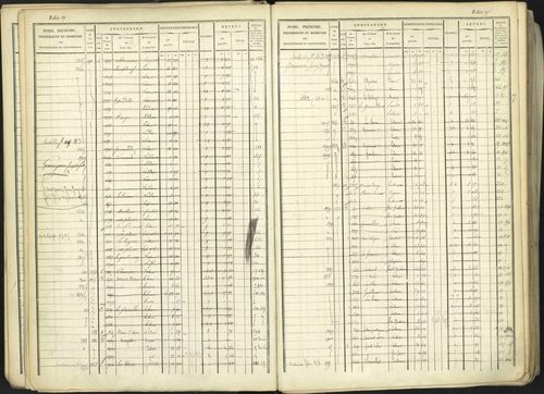 Aspremont - 3 P 167/1 - 3 P 167/1 - Matrice, folios, 1-760. 